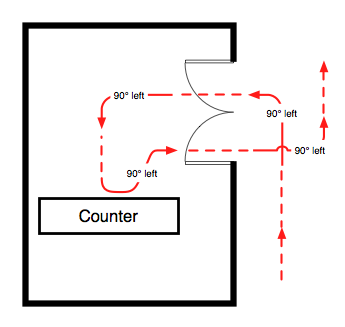 Illustration of Preferred Turning